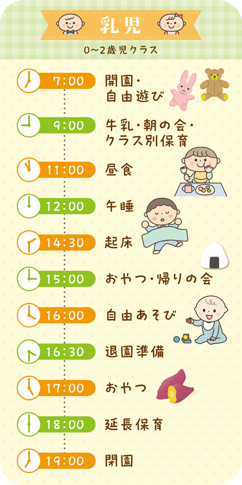 一日の流れ 乳児