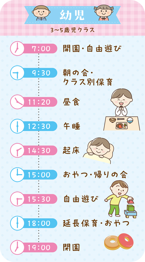 園での生活 幼児